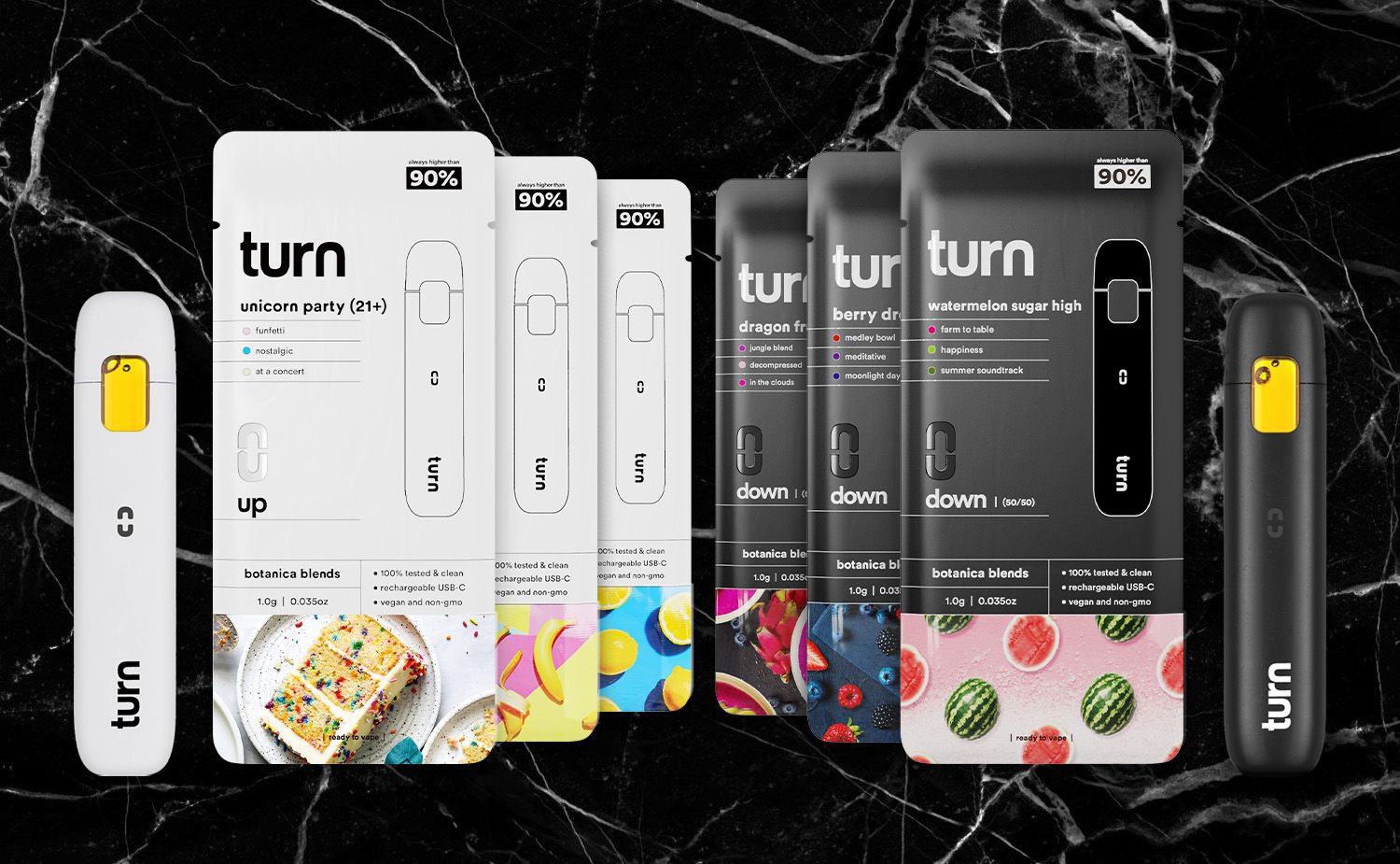 Turn Brand Carousel Graphics
